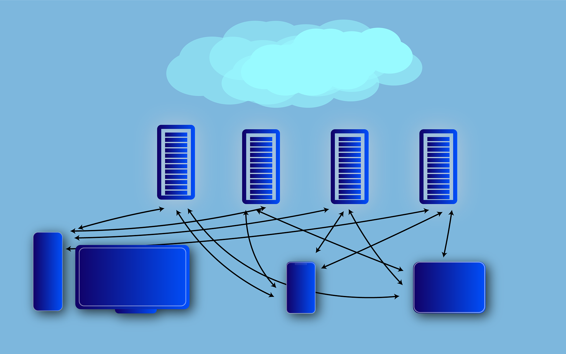 why multicloud adoption is growing infographic with different data center clouds and internet connected devices