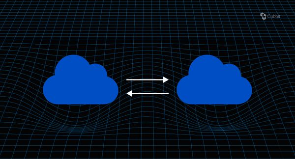 What is multicloud? Examples and benefits in 2023
